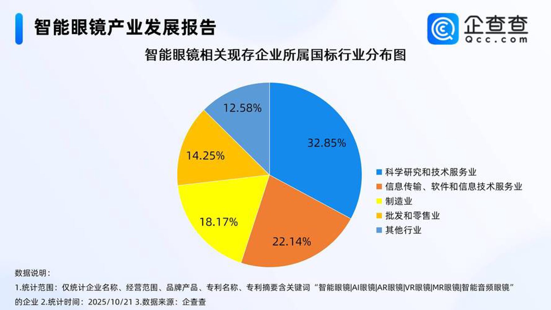 突泉人才网